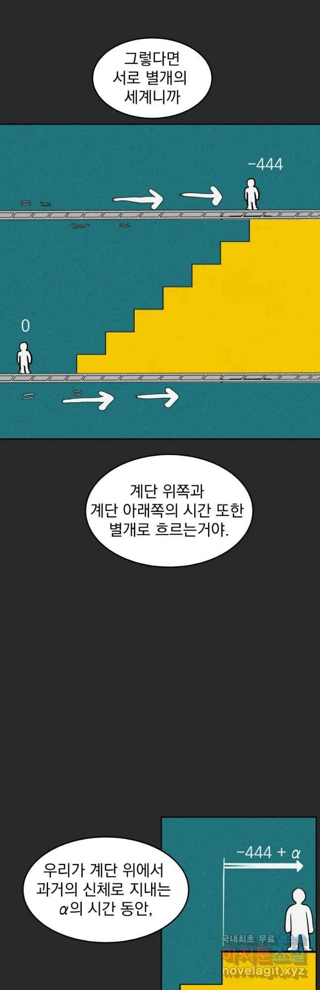 계단 23화 11