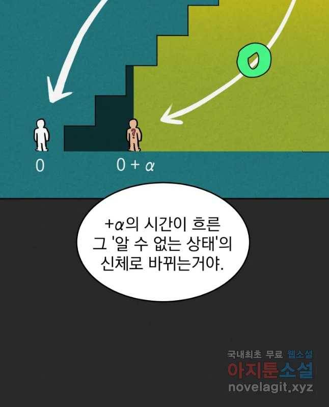 계단 23화 15