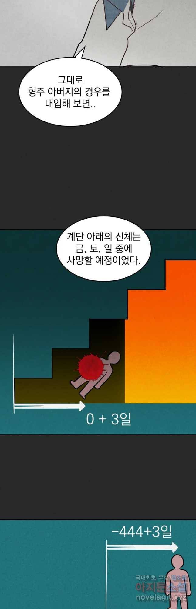 계단 23화 17
