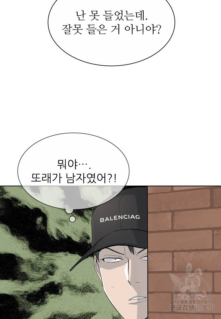 쓰라는 글은 안 쓰고 57화 9