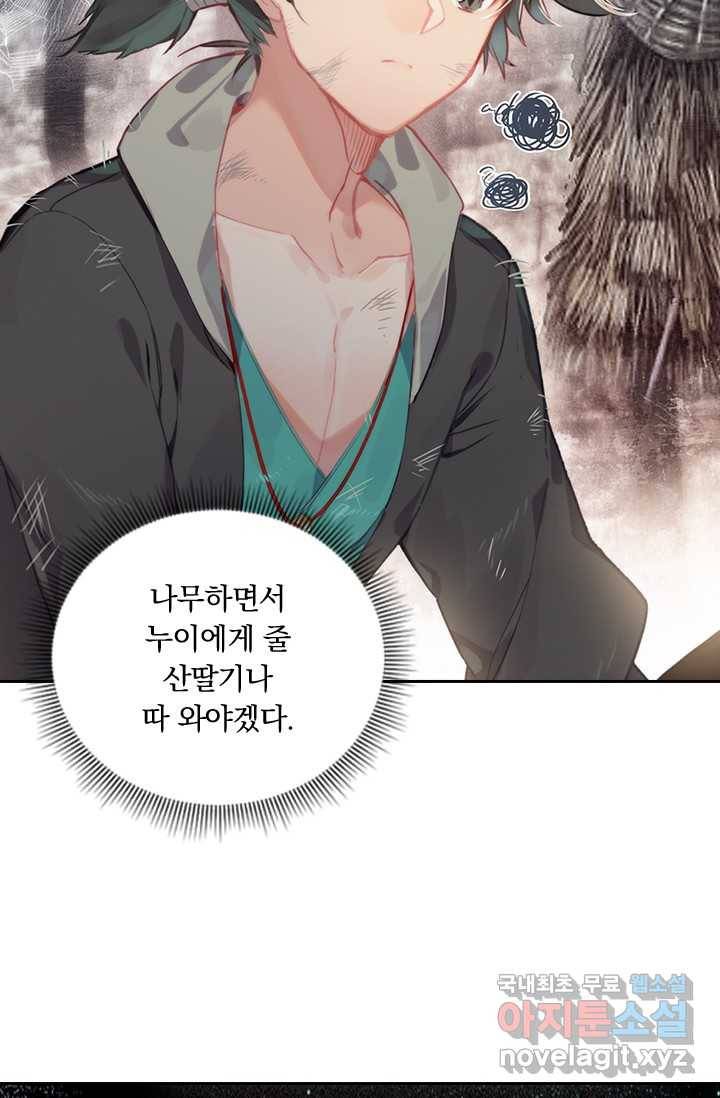 학사신공 프롤로그 10