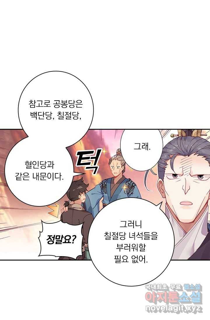 학사신공 4화 33