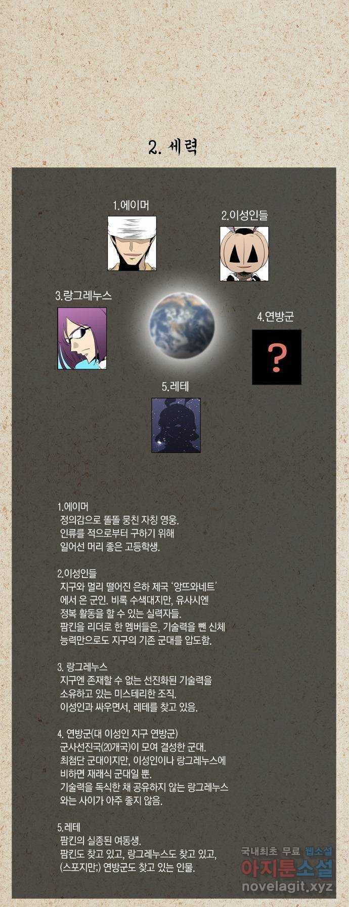 에이머 특별편(설정26프로필) 2