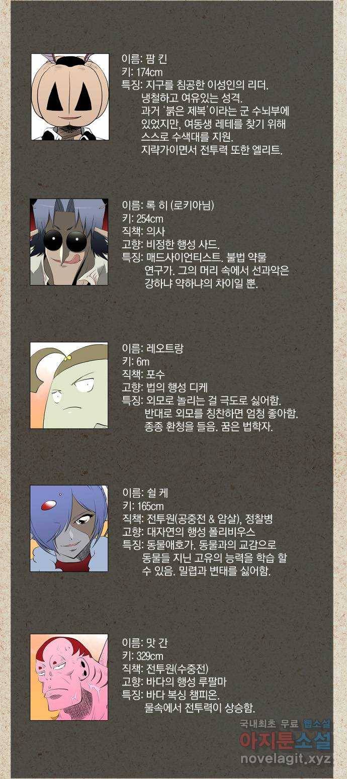 에이머 특별편(설정26프로필) 4
