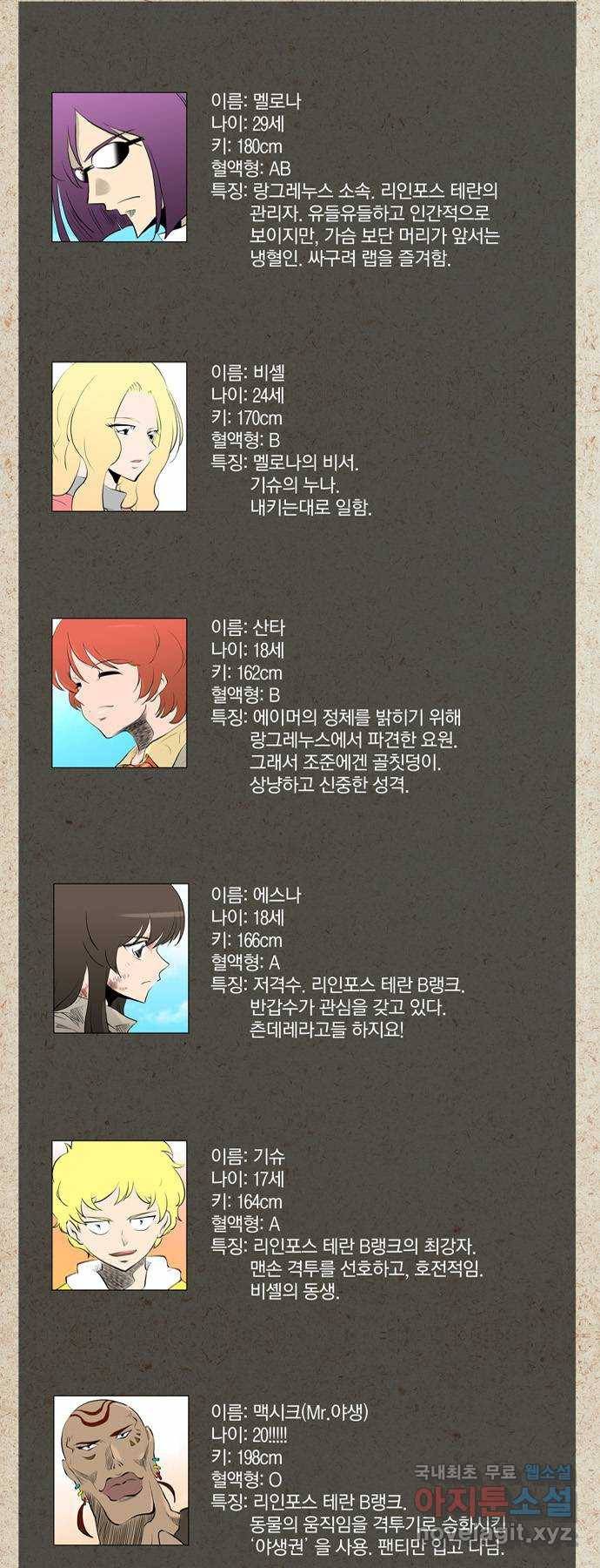 에이머 특별편(설정26프로필) 5