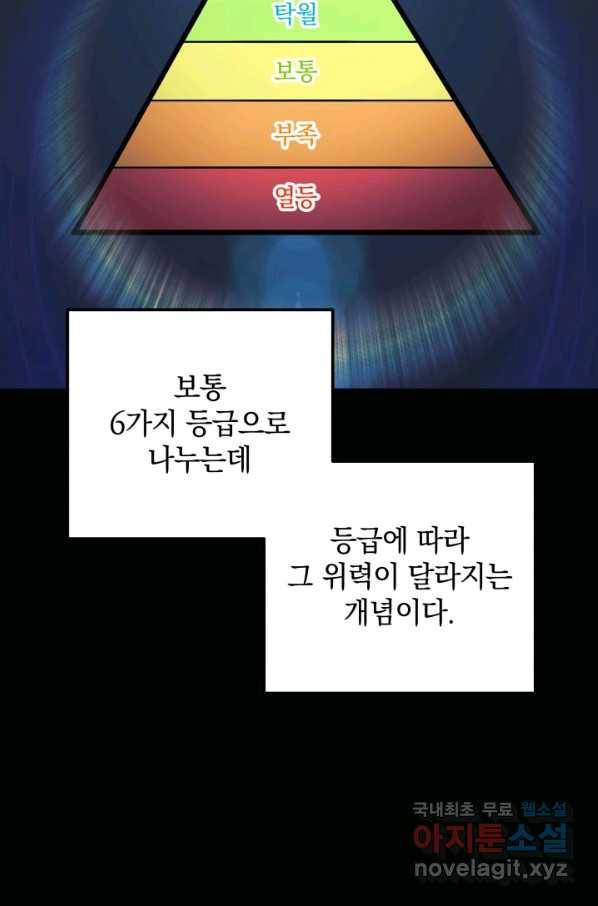 내 딸은 최종 보스 36화 3