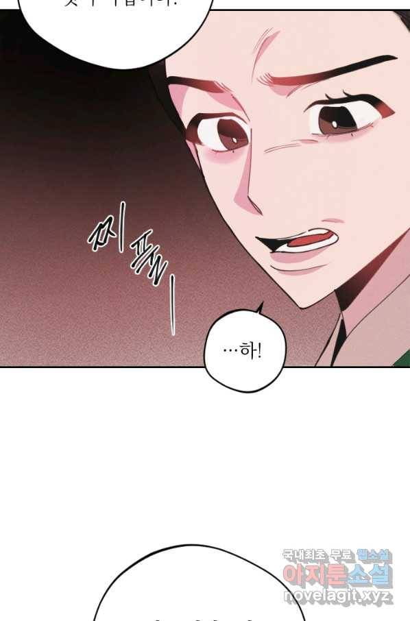 공주, 선비를 탐하다 70화 74