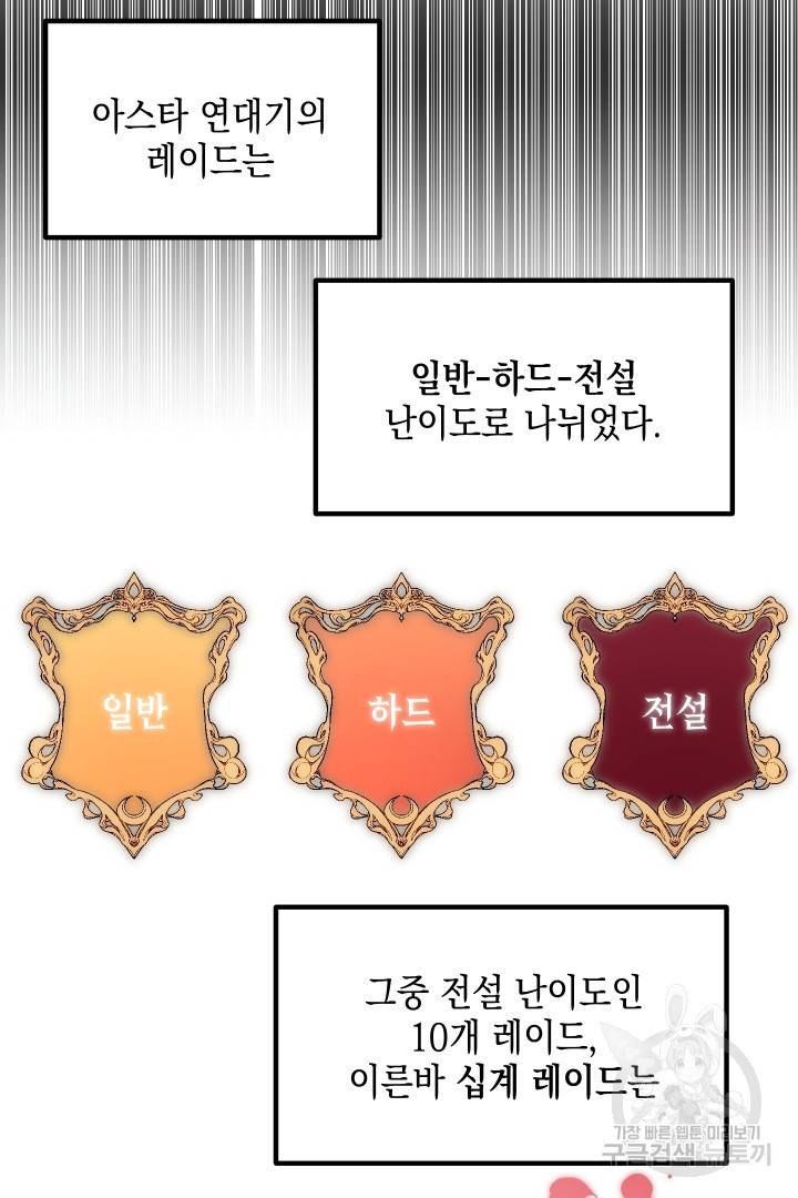 뉴비 키워서 갈아먹기 2화 75