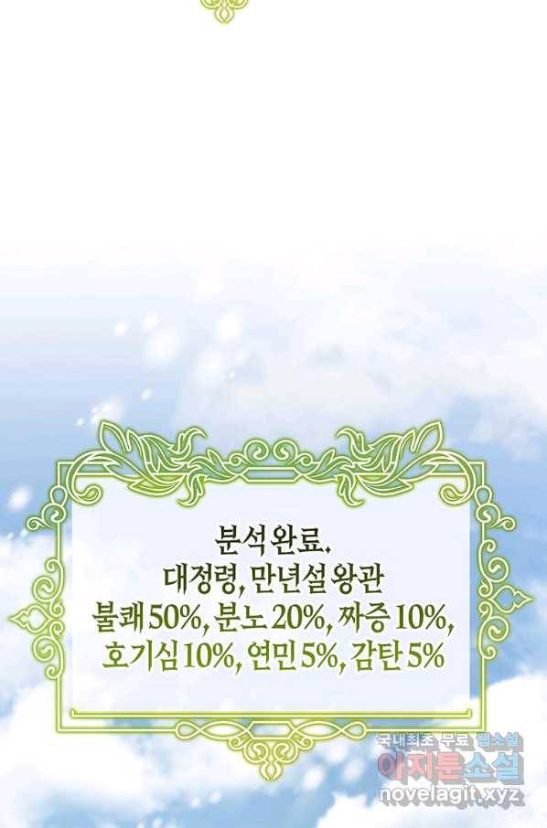 주인공의 구원자가 될 운명입니다 28화 18
