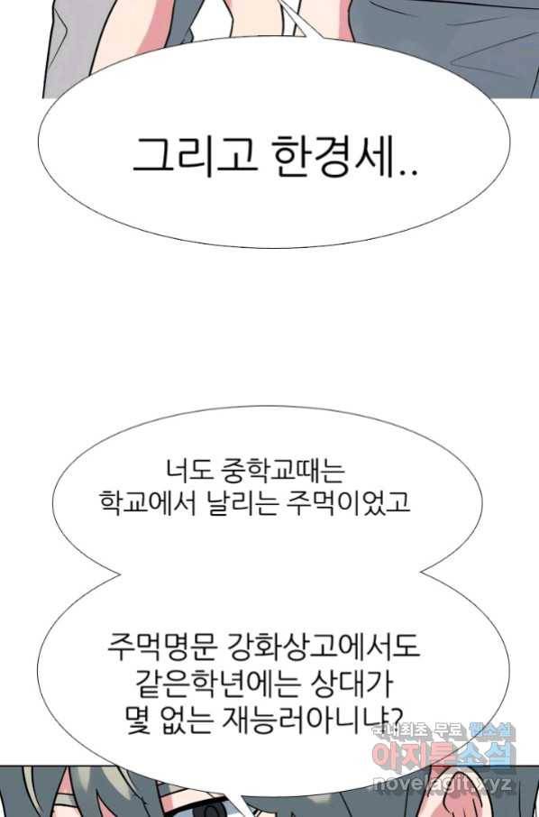 고교전설 261화 학원판 붕괴 위기 61