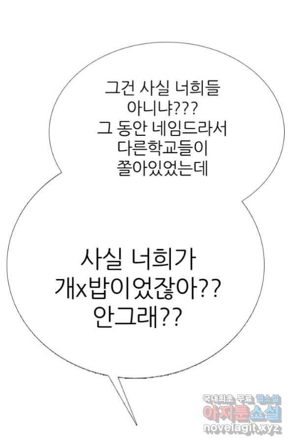 고교전설 261화 학원판 붕괴 위기 81