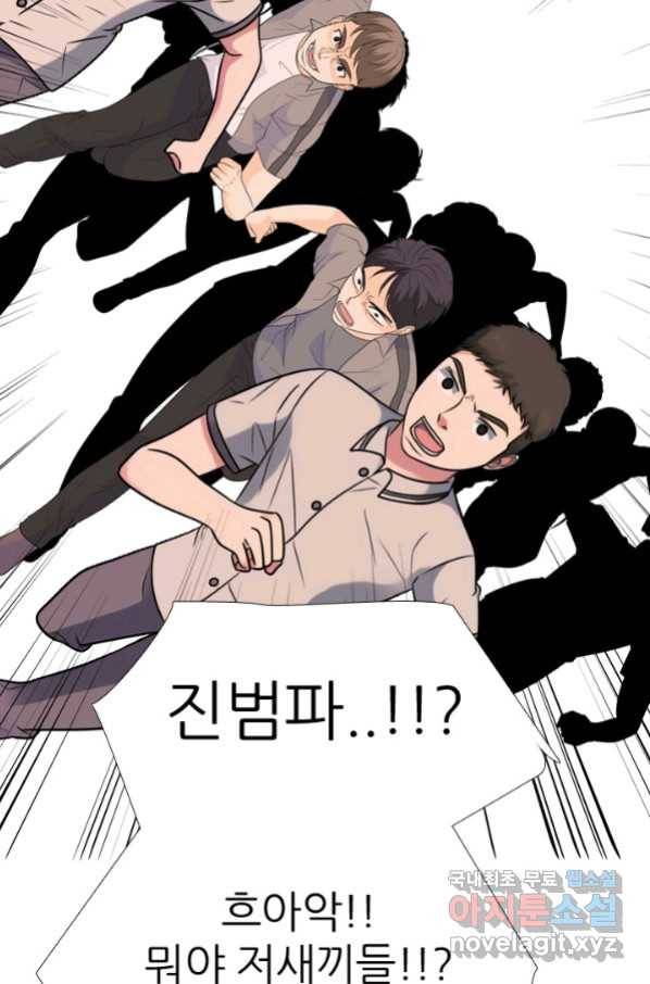 고교전설 261화 학원판 붕괴 위기 85