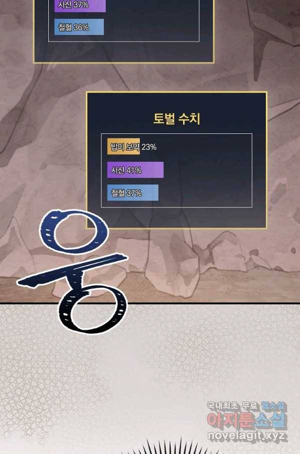 밥만 먹고 레벨업 109화 37