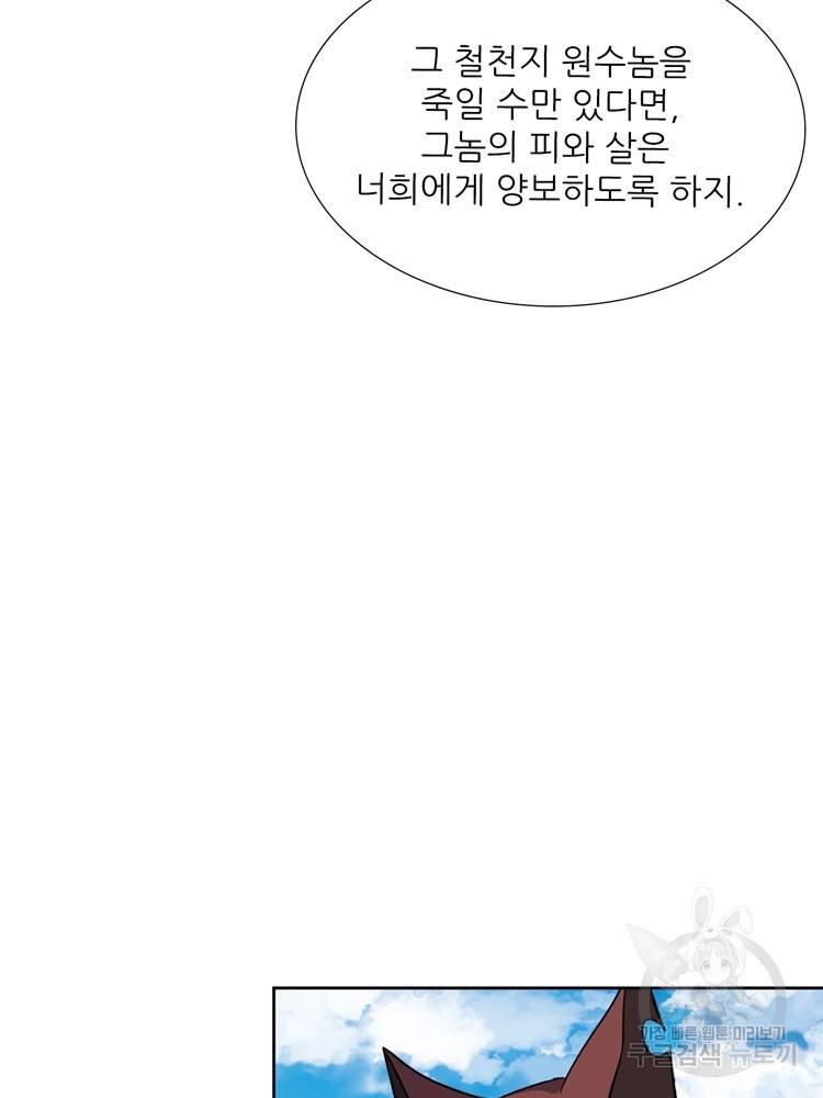 혈맥신공 80화 15
