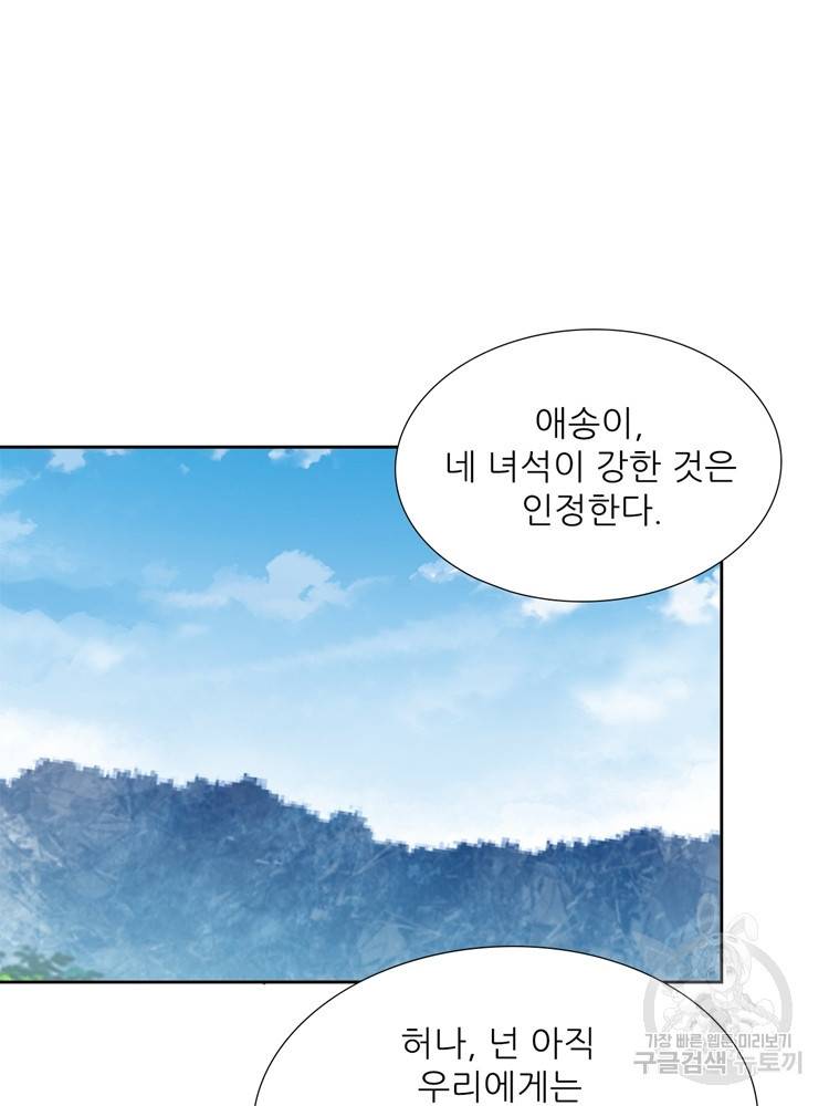 혈맥신공 80화 50