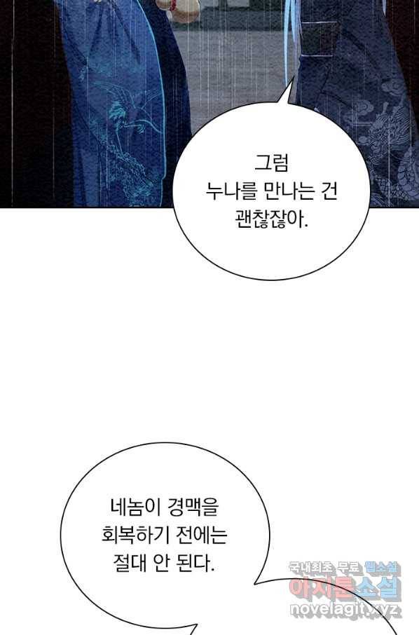 폭군이 내 새끼가 되었습니다 243화 31