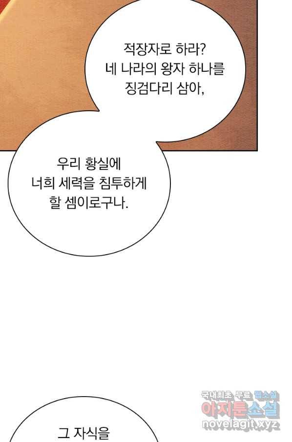폭군이 내 새끼가 되었습니다 243화 48