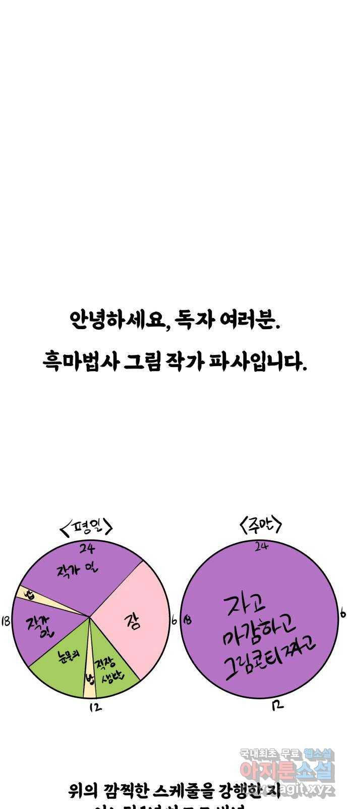 66666년 만에 환생한 흑마법사 시즌1 후기 1