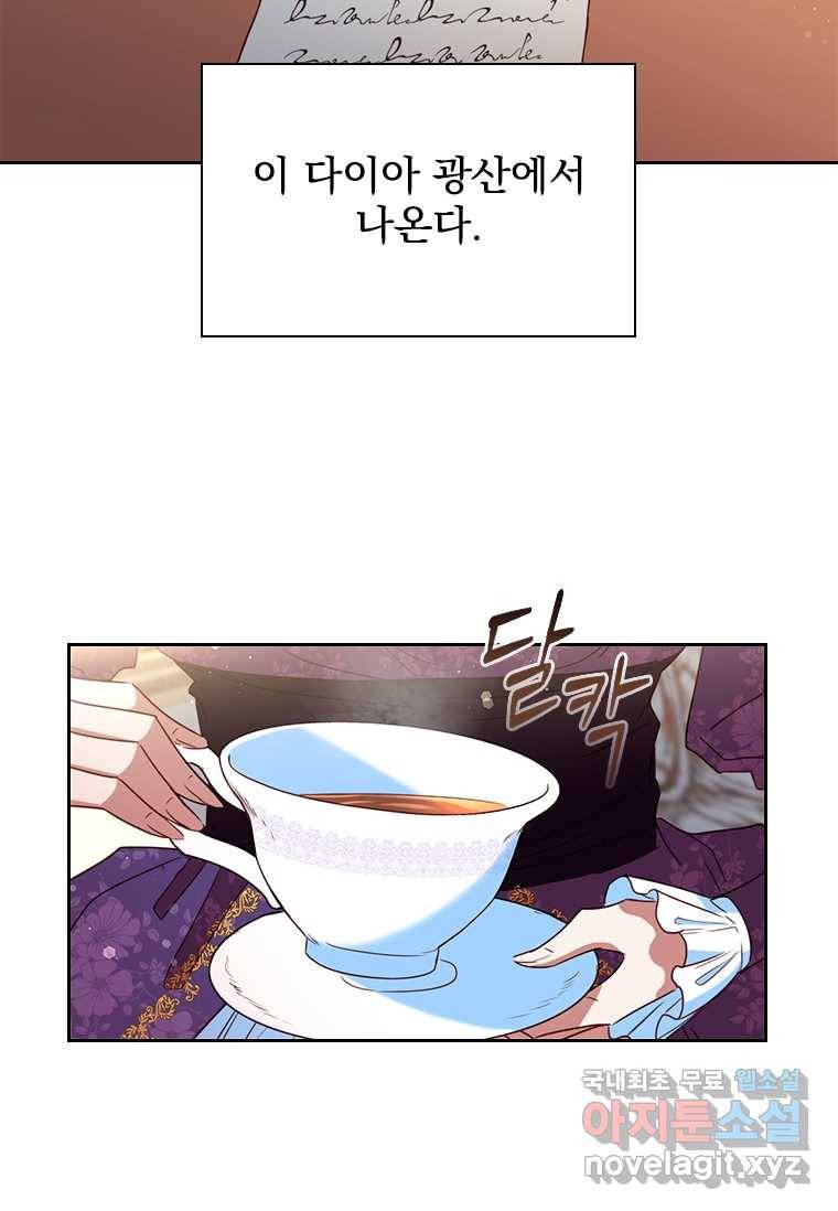 엑스트라는 가장 먼저 버려진다 10화 10