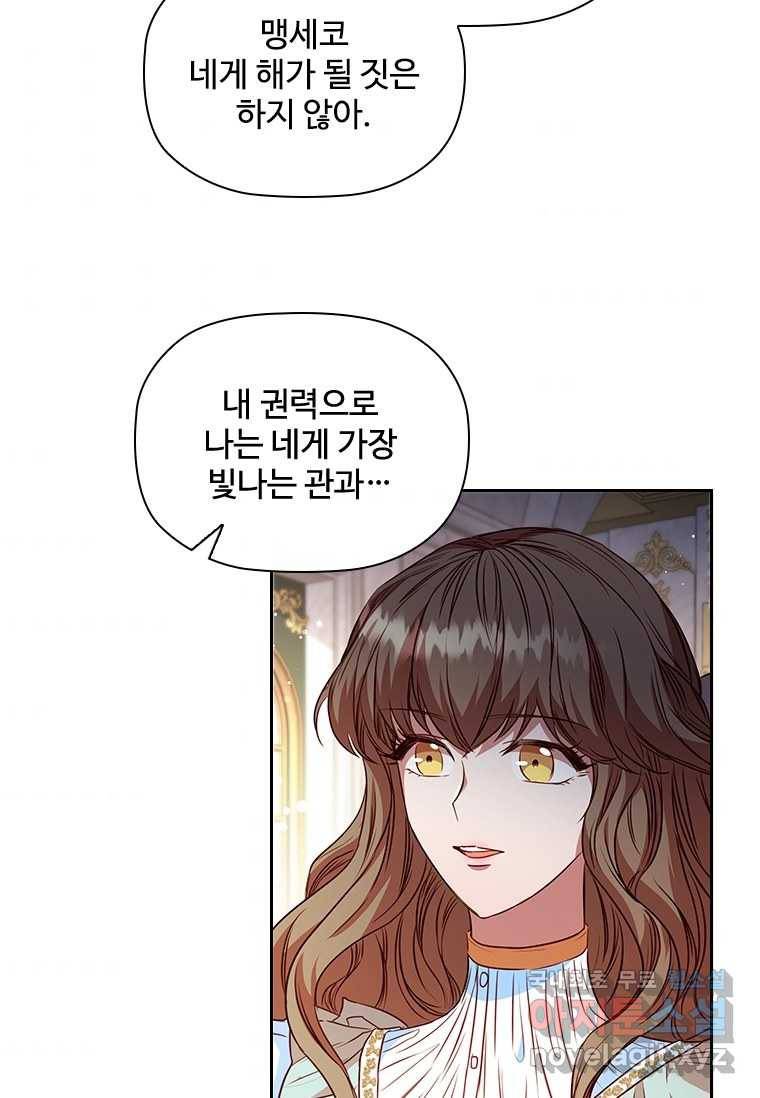 엑스트라는 가장 먼저 버려진다 16화 4
