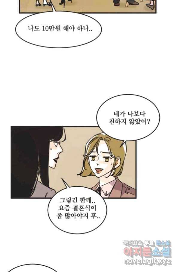N번째 연애 27화 41