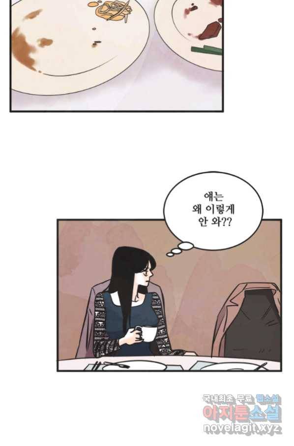 N번째 연애 27화 62