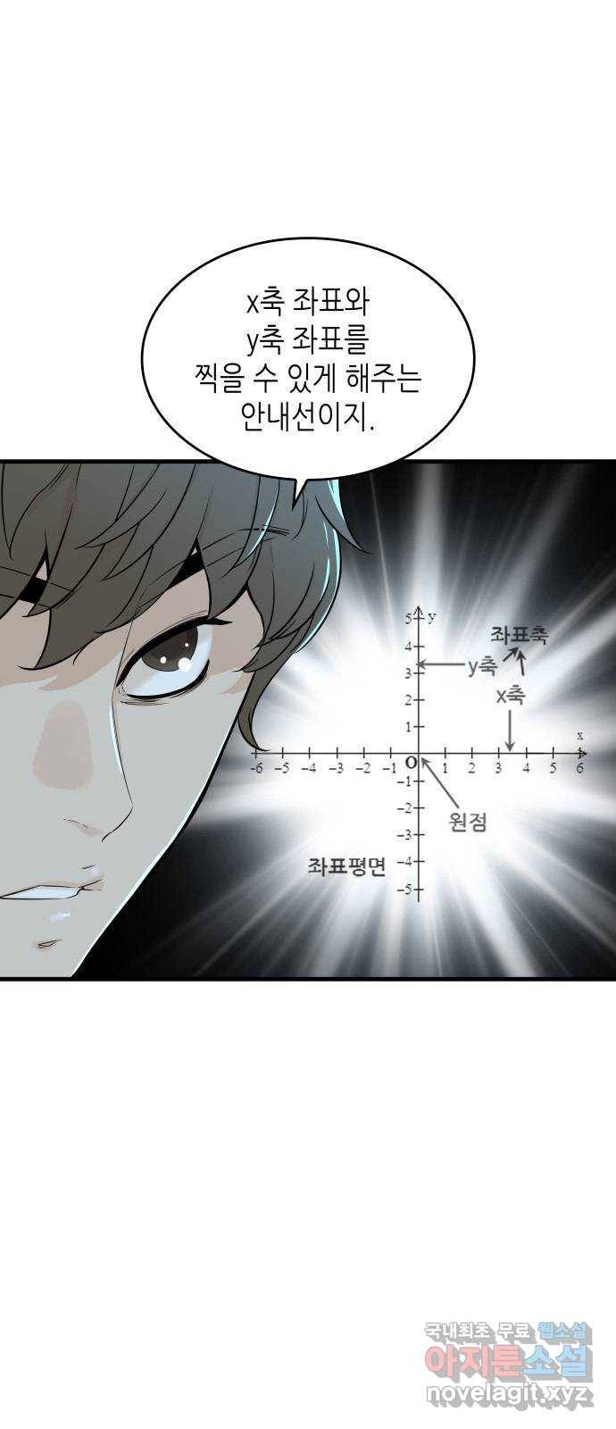 밀실 마피아 게임 15화. 전조 3