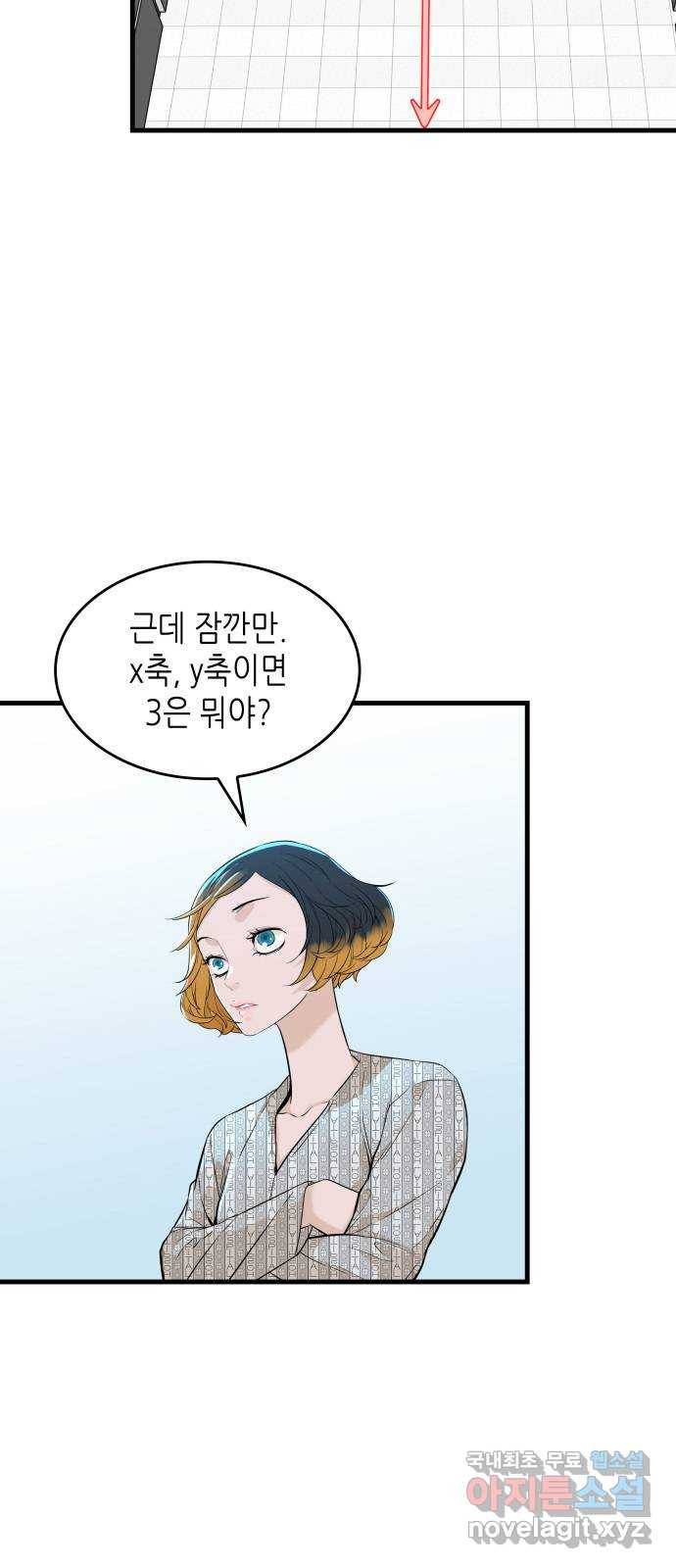 밀실 마피아 게임 15화. 전조 6