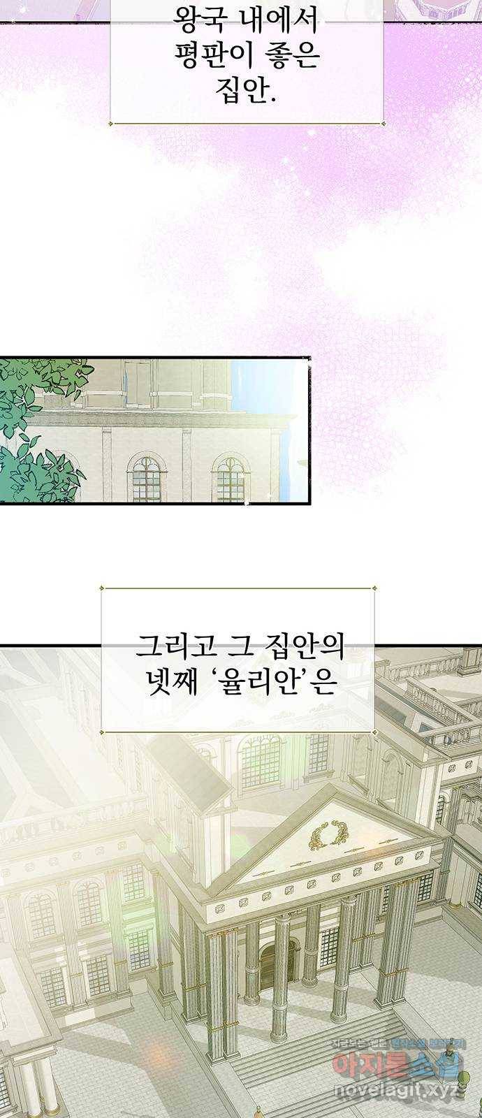 하렘에서 살아남기 12화 7