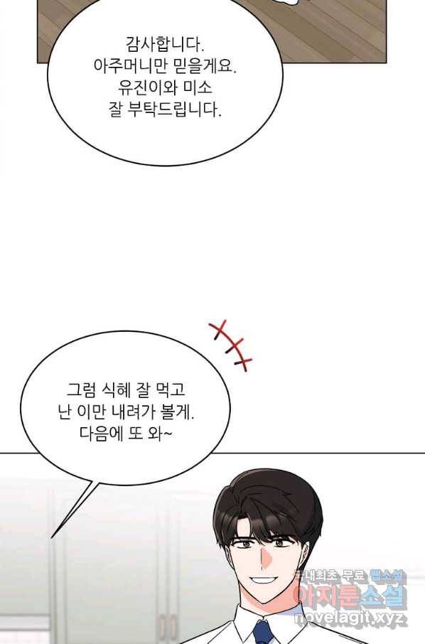 1년차 만렙 매니저 60화 5