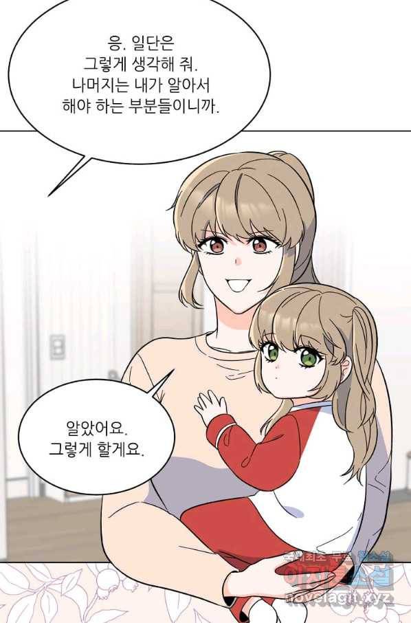 1년차 만렙 매니저 60화 8