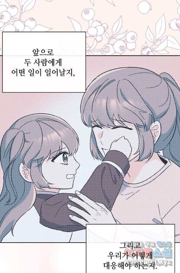 1년차 만렙 매니저 60화 10