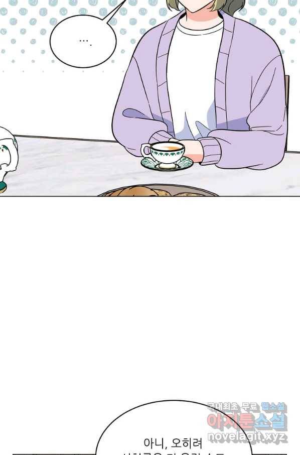 1년차 만렙 매니저 60화 55