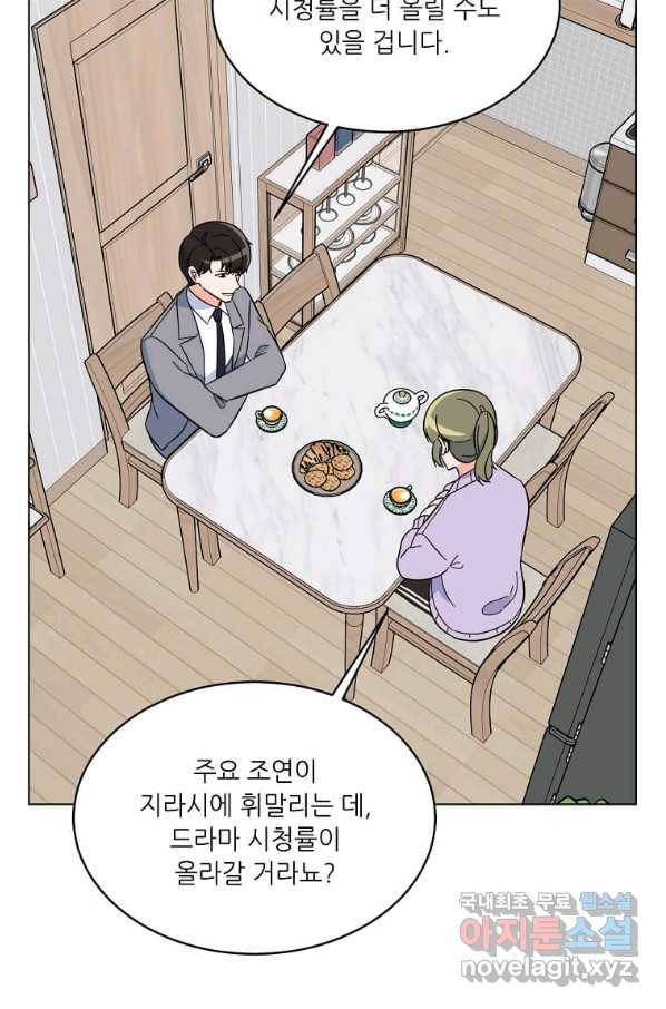 1년차 만렙 매니저 60화 56