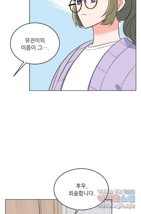 1년차 만렙 매니저 60화 58