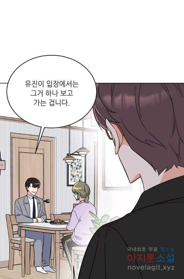 1년차 만렙 매니저 60화 67