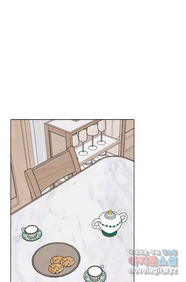 1년차 만렙 매니저 60화 74