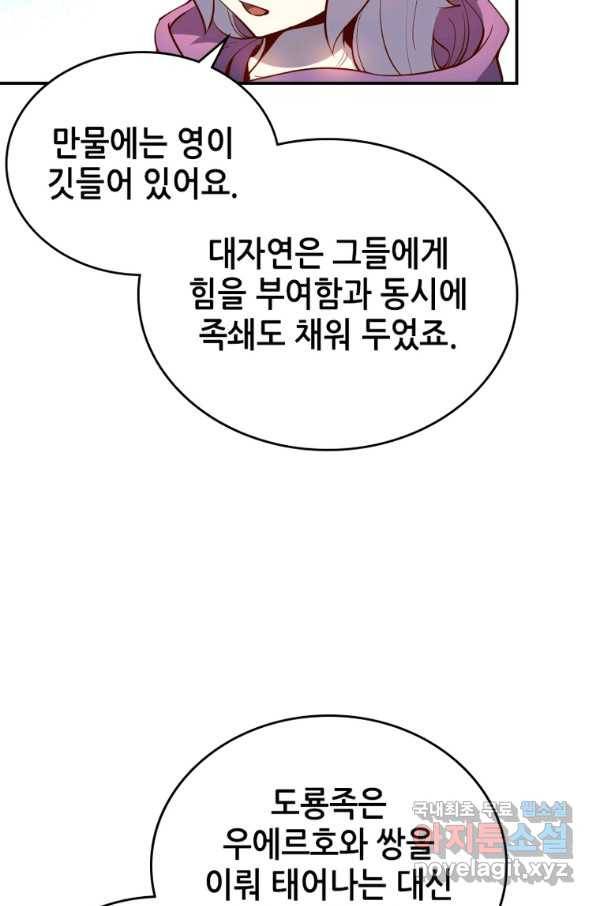 SSS급 영주로 회귀했다 32화 11