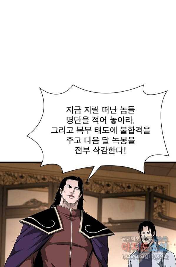 빌런으로 이직하다 165화 47