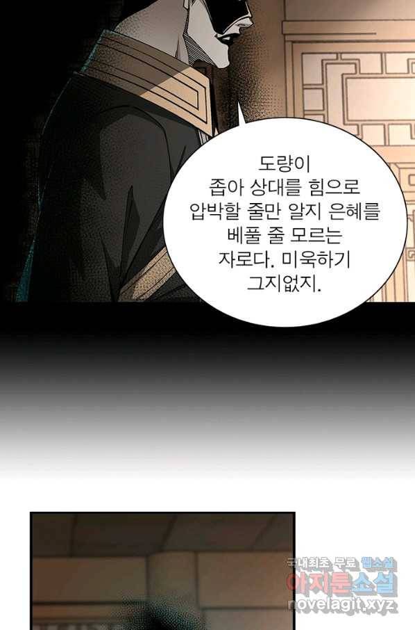 빌런으로 이직하다 165화 57