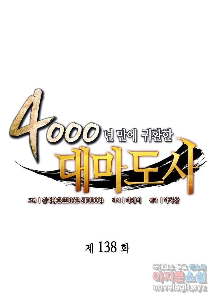 4000년 만에 귀환한 대마도사 138화 1