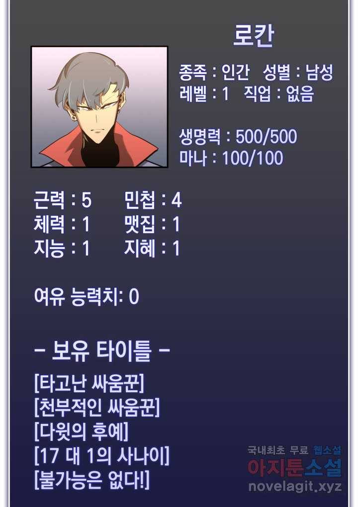 SSS급 랭커 회귀하다 4화 168