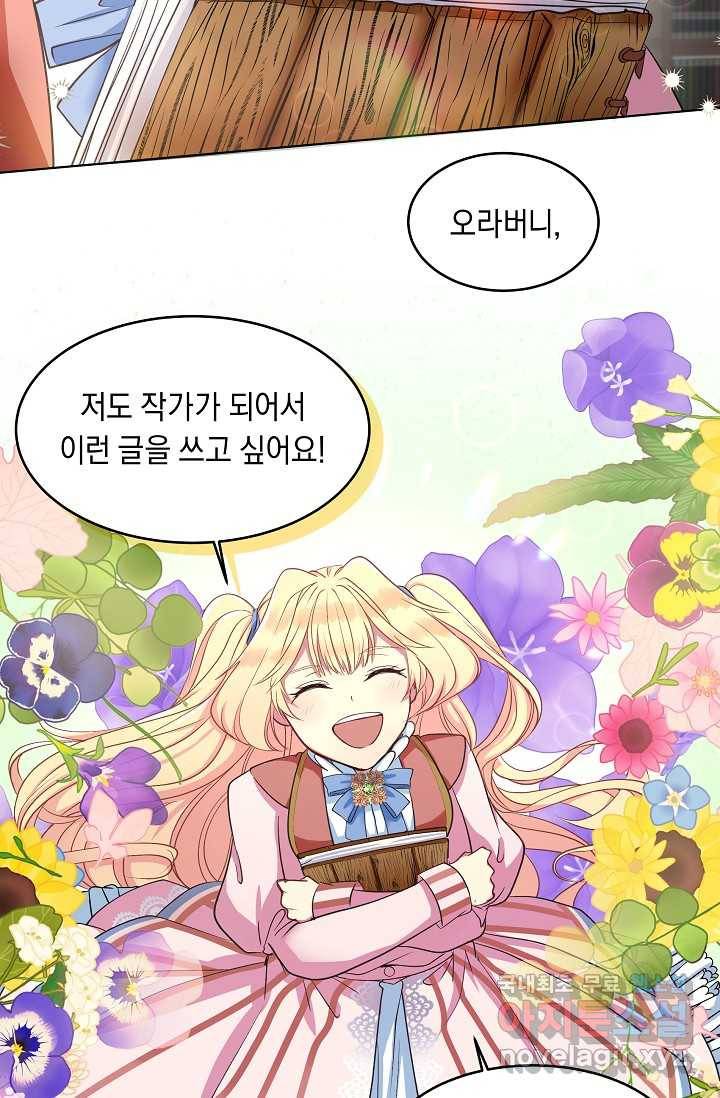 공작 부인의 은밀한 집필 2화 40