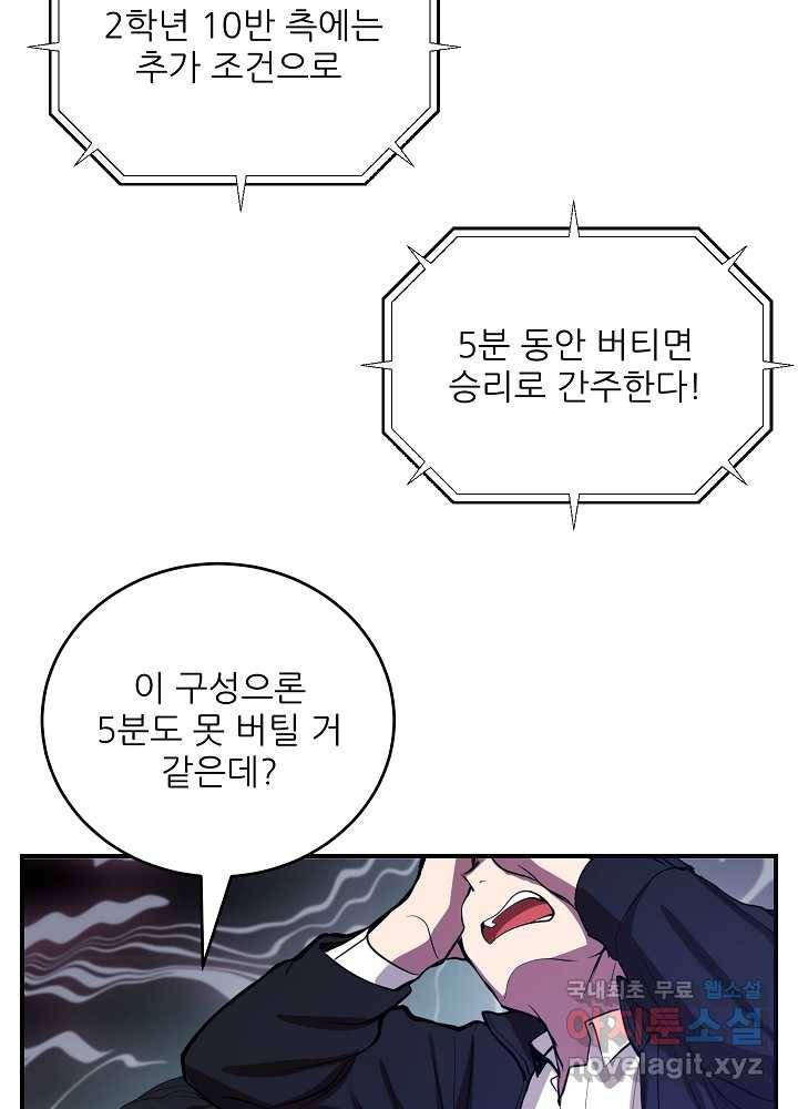 폐급인 척했던 학교생활 3화 21