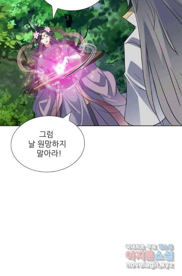 혈맥신공 86화 2