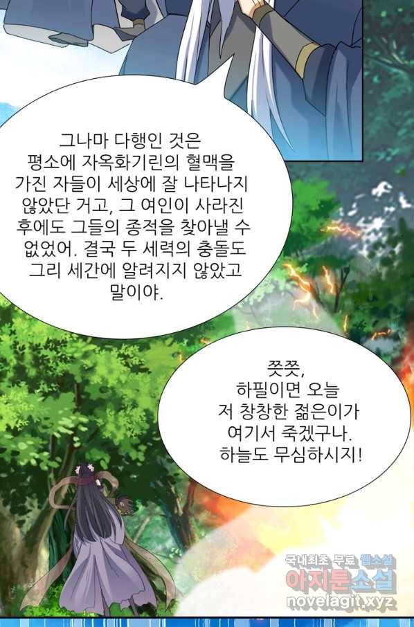 혈맥신공 86화 17
