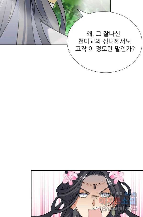 혈맥신공 86화 48