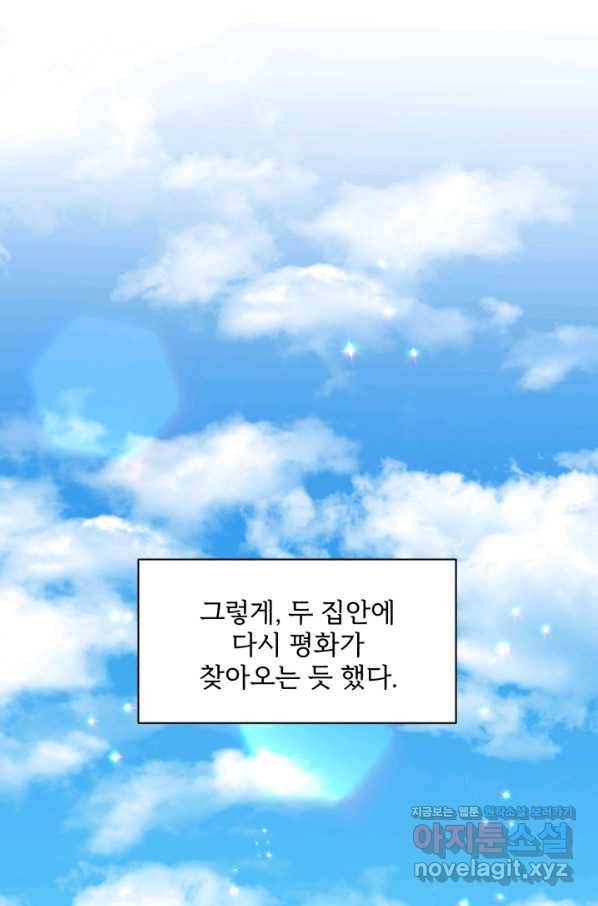 흑역사를 없애는 법 65화 66
