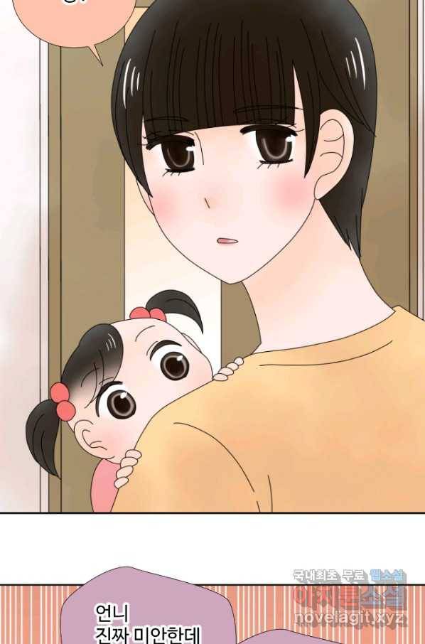 오늘 밤 어때? 131화 3