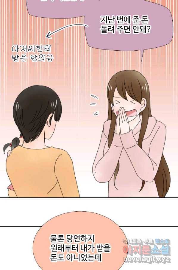 오늘 밤 어때? 131화 4